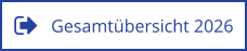Gesamtübersicht 2026