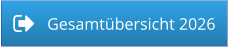 Gesamtübersicht 2026