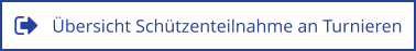 Übersicht Schützenteilnahme an Turnieren
