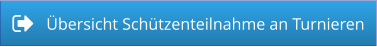 Übersicht Schützenteilnahme an Turnieren